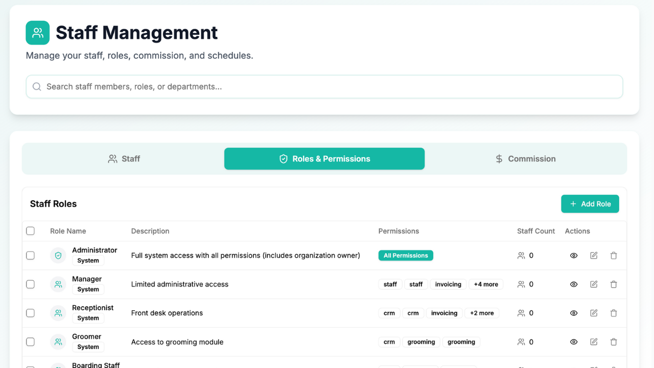 GoPet AI Staff Management